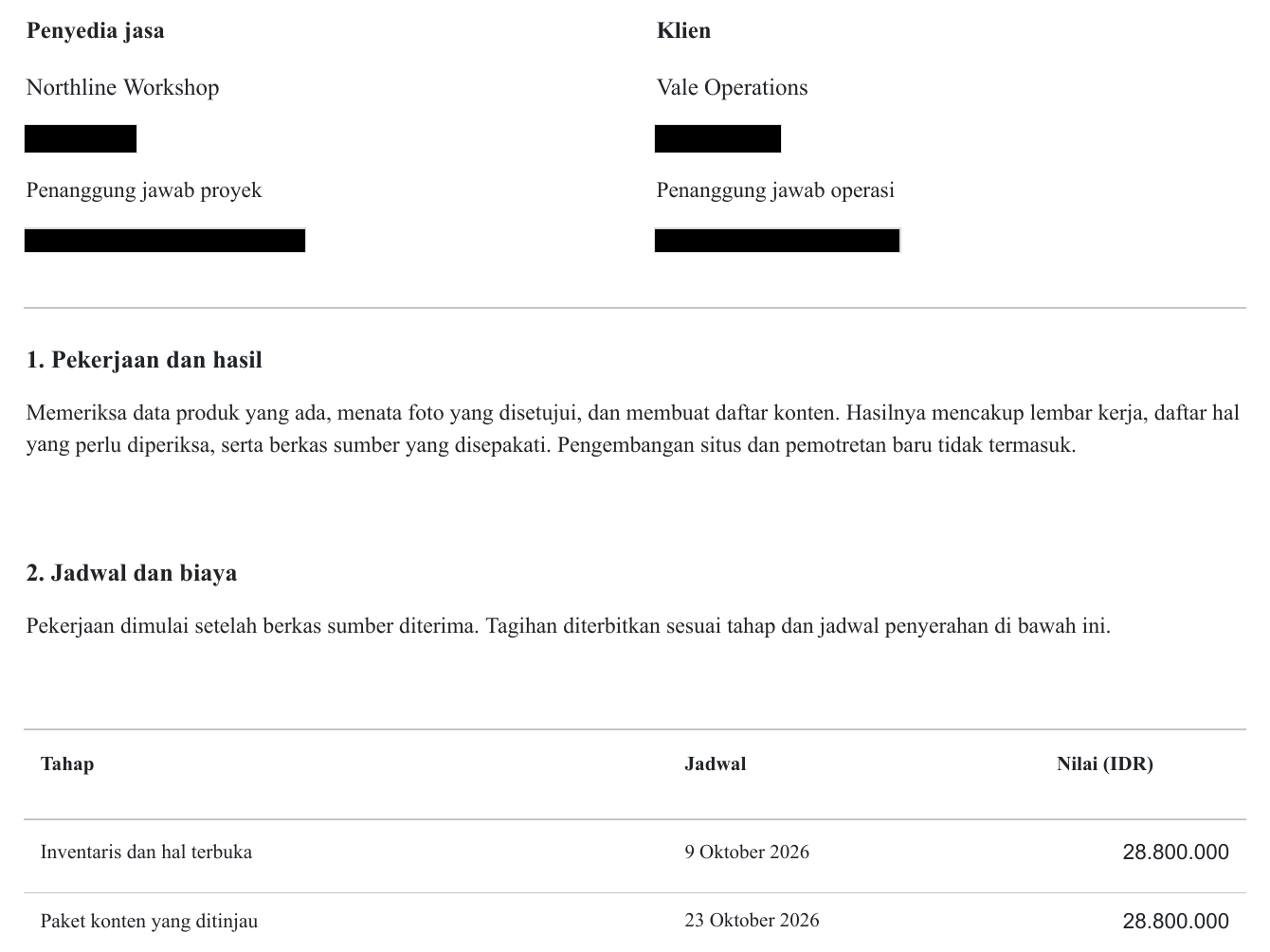 Berbagi kontrak — Data disembunyikan