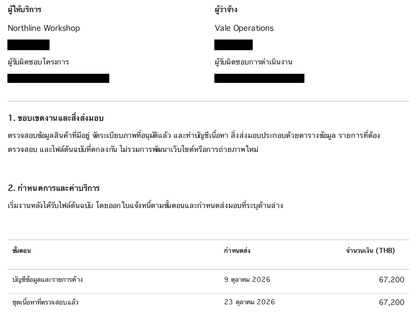 แชร์สัญญา — หลังปกปิดข้อมูล