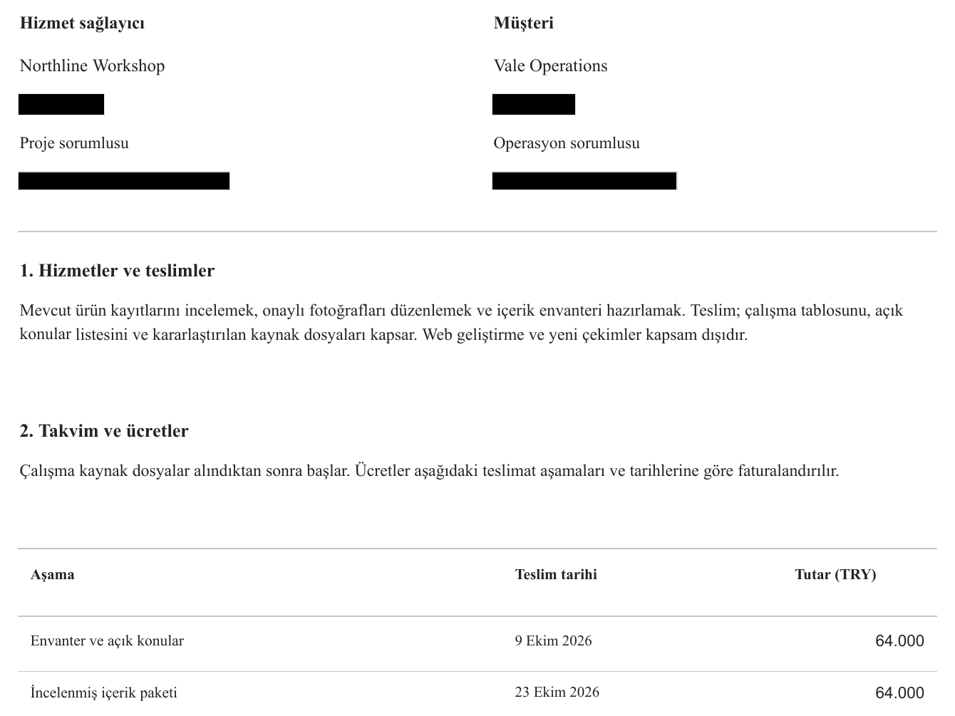 Sözleşme paylaşımı — Gizlenmiş